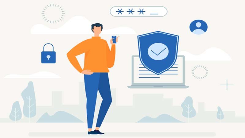Informações de Identificação Pessoal